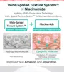 APLB Glutathione Niacinamide Sunscreen