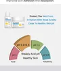 APLB Spicule Retinol Shot 180 Serum