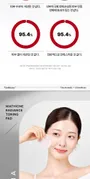 ANOTHER FACE Niathione Radiance Toning Pad