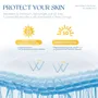 RoyueS Bio Sun Stick SPF 50+ PA++++