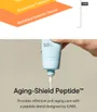 iUNIK Beta-Glucan Barrier Sunscreen Mini