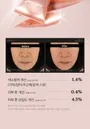 medicube Collagen Firming Sun Cream 2pcs Bundle Set