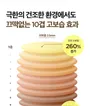 Isntree Yam Root Vegan Milk Cream 2pcs Bundle Set
