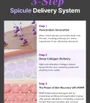 Mary&May Spicule Collagen PDRN Cream (Unboxed Version) 2pcs Bundle Set