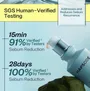 HAPSODE Multi-effect Ultra Soothing Serum 2.0 2pcs Bundle Set